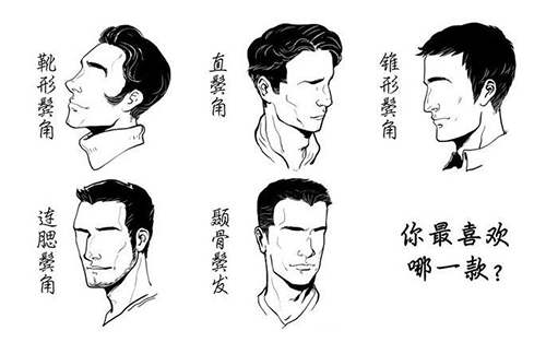 鬓角种植,