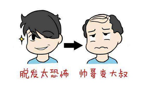 植发医院怎么选择,