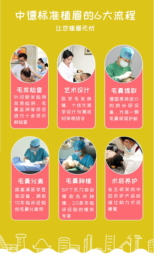 眉毛种植,徐霞,