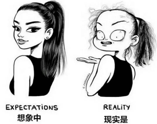 眉毛稀少,
